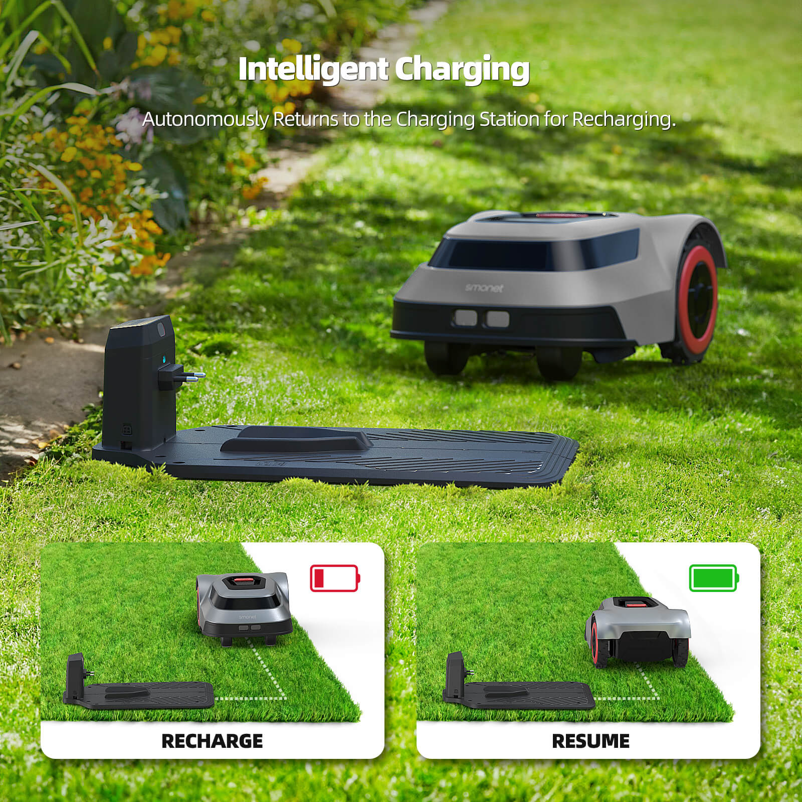 Smonet RLM1000 Electric Lawn Mower-Intelligent Charging, Autonomously Returns to the Charging Station for Recharging.