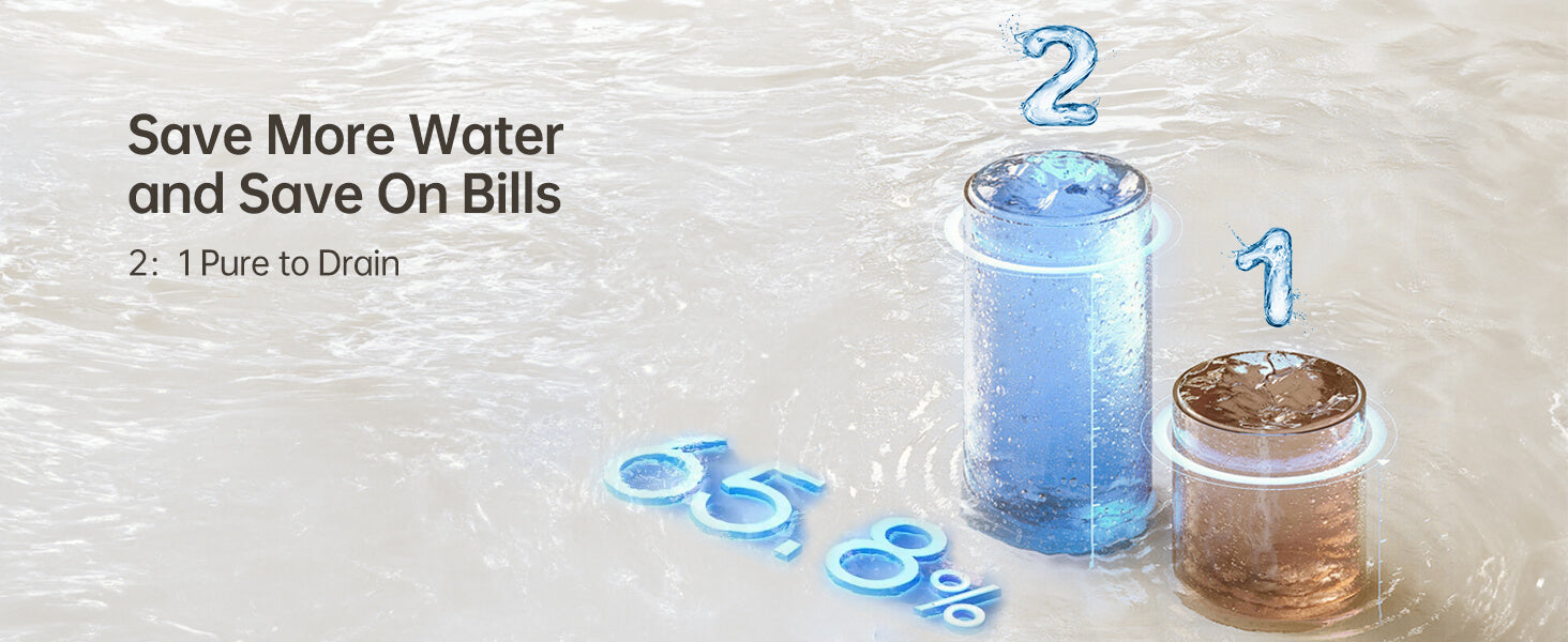 Save More Water and Save On Bills