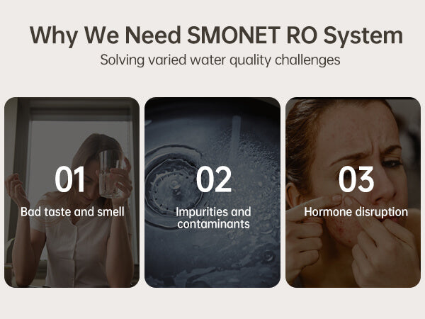 RO_Water_Filtration_System_03-Why We Need SMONET RO Systemslider_item_UybVGk