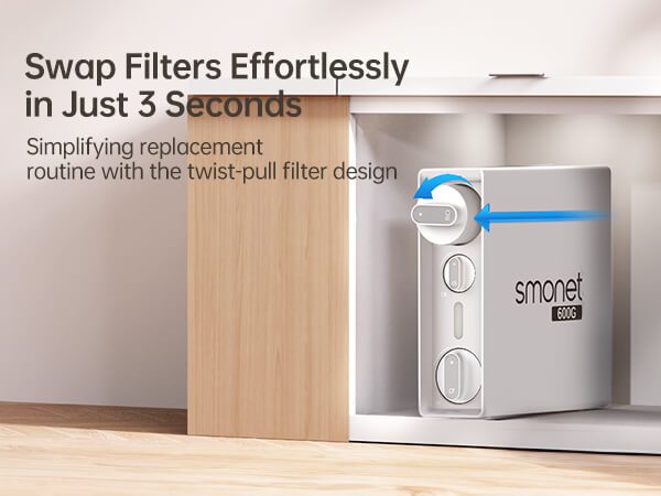 RO_Water_Filtration_System_08-Swap Filters Effortlessly in Just 3 Secondsslider_item_UeJecY