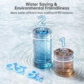 SMONETTanklessReverseOsmosisWaterFilter05-WaterSaving_EnvironmentalFriendliness