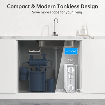 SMONETTanklessReverseOsmosisWaterFilter06-Compact_ModernTanklessDesign