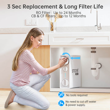 SMONETTanklessReverseOsmosisWaterFilter08-3SecReplacement_LongFilterLife