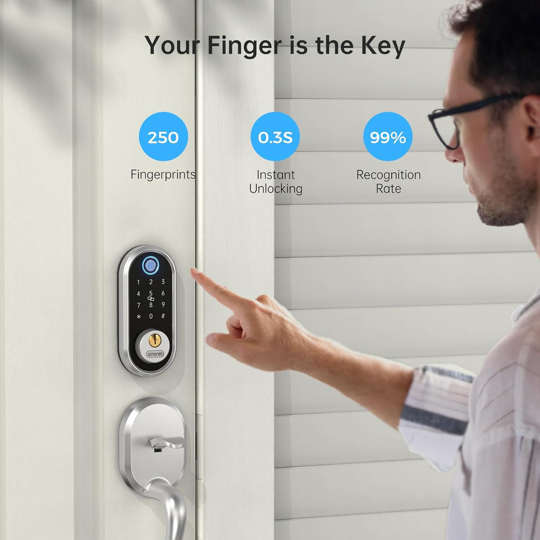 SMONET Y1 Fingerprint Smart Deadbolt Door Lock