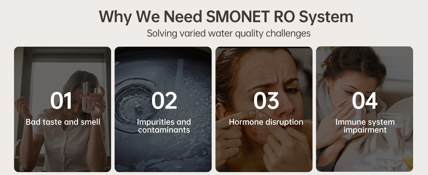 RO_Water_Filtration_System_03-Why We Need SMONET RO Systemslider_item_UybVGk