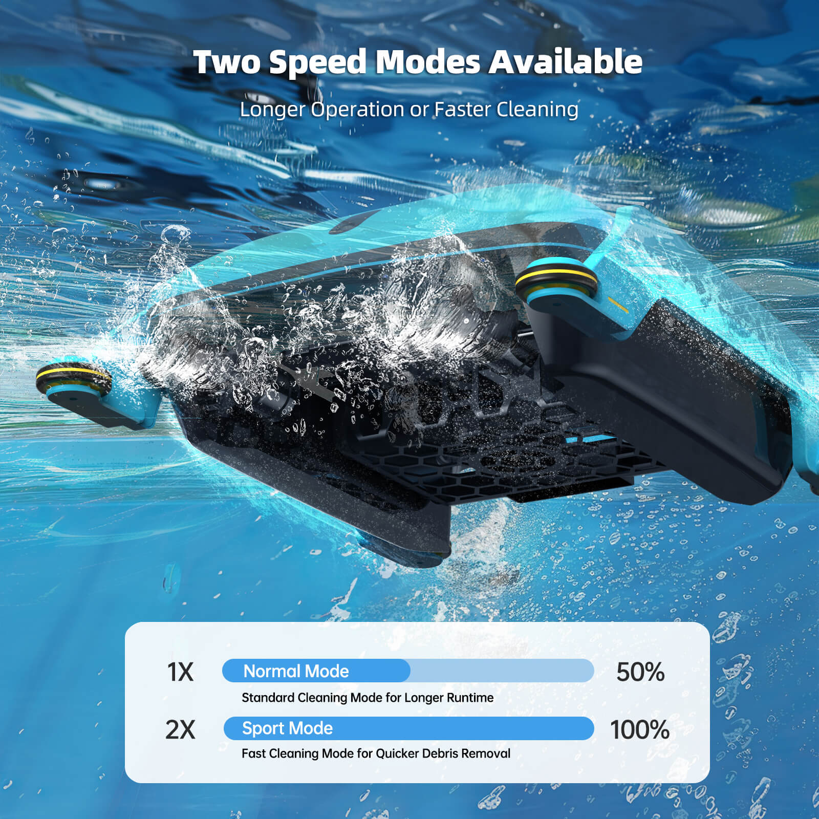 Smonet SR5 robotic pool skimmer-Two Speed Modes AvailableLonger Operation or Faster Cleaning